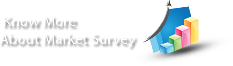 KnowMoreAboutMarketSurvey